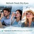 thumbnail image 5 of Spray para ojos Aureph VisionPure Lutein 20 ml hidratante, 5 of 5