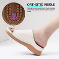 thumbnail image 4 of Ecetana Wedge Sandals for Women Flip Flops with Massage Footbed Casual Dressy Walking Sandals, 4 of 6