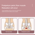 thumbnail image 2 of Multifuncional Músculos Del Pélvico Abrazadera Pierna para Reparación Posparto Embellecedor Piernas Adelgazante Dispositivo para Moldear Glúteos(rosa), 2 of 9
