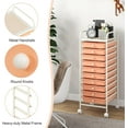 thumbnail image 4 of VibrantEcho 10-Drawer Rolling Storage Drawer Cart, Utility Cart with Removable Drawers & Metal Frame, Mobile Art Craft Drawer Cart with Lockable Wheels for Home, Office, Studio, School, Peach Fuzz, 4 of 14