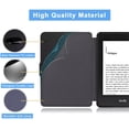 thumbnail image 5 of MonsDirect Case Compatible with 6" Kindle Paperwhite (Fits 2012,2013,2015,2016 Version), 5th/6th/7th Generation PU Leather Hard Protective Case Cover with Smart Wake/Sleep, Purple, 5 of 5