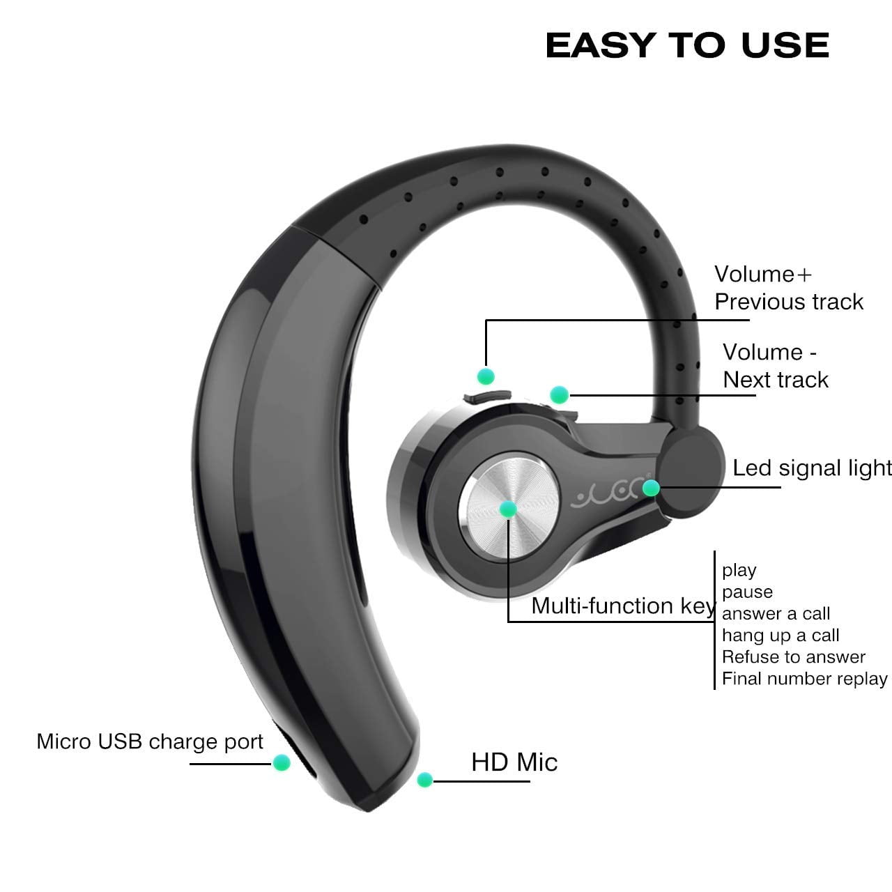 True Wireless Headset Earbud, Ergonomic Design Wireless Stereo Earplug