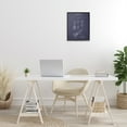 thumbnail image 3 of Stupell Industries Rocket Ship Blueprint Transportation Painting Black Framed Art Print Wall Art, 16 x 20, 3 of 10
