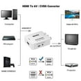 thumbnail image 5 of AV/RCA CVBS to HDMI-compatible Adapter 1080P Video Converter Mini AV2HDMI-compatible Adapter Convertor Box for HDTV Projector, 5 of 5