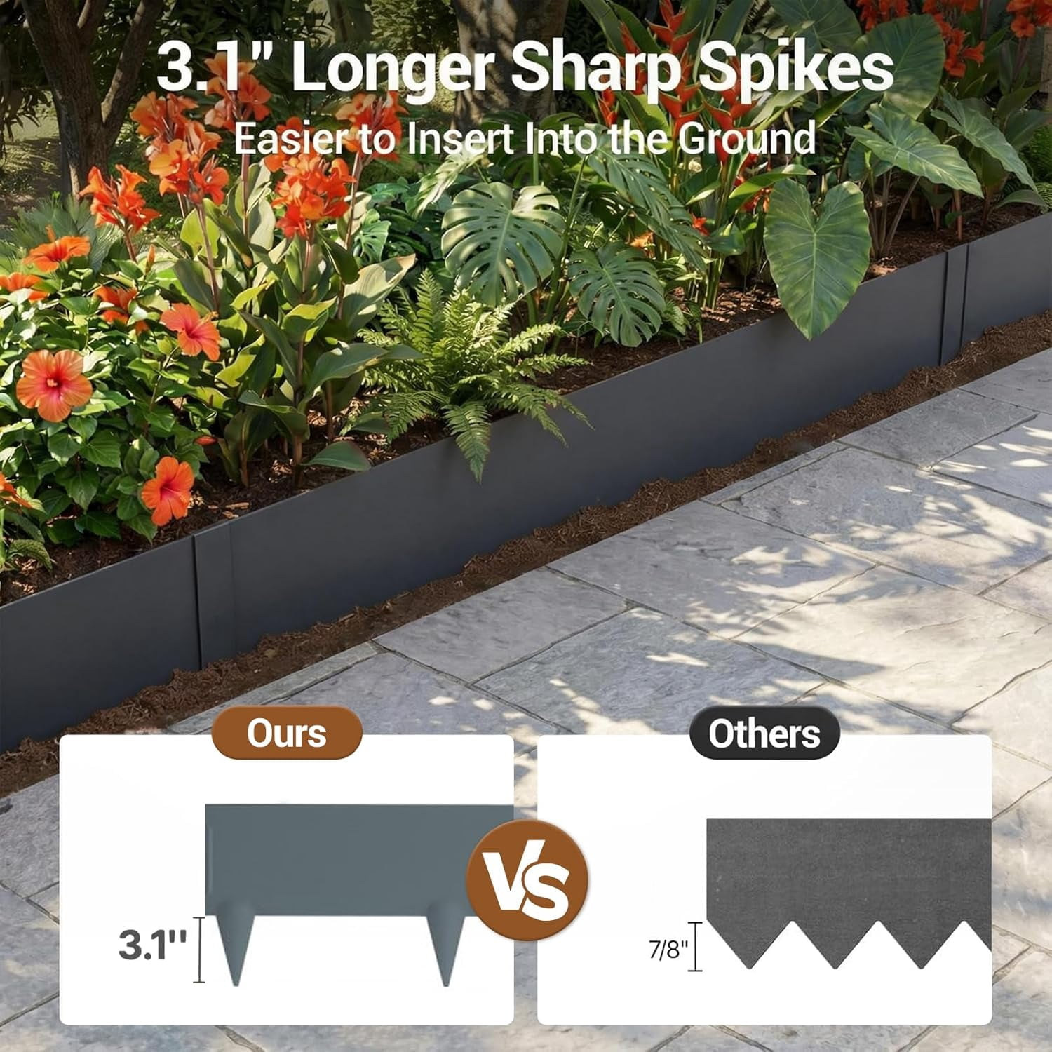 Metal Landscape Edging 6-Pack Galvanized Steel Garden Edging, Bendable Garden Edging Border, Shark Spike, Lawn Edging for Flower Bed Yard Pathway Divider-8