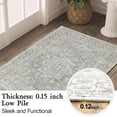 thumbnail image 2 of Area Rugs for Living Room 2'x 3' Machine Washable Vintage Print Large Throw Non Slip Bedroom Rugs, 2 of 5