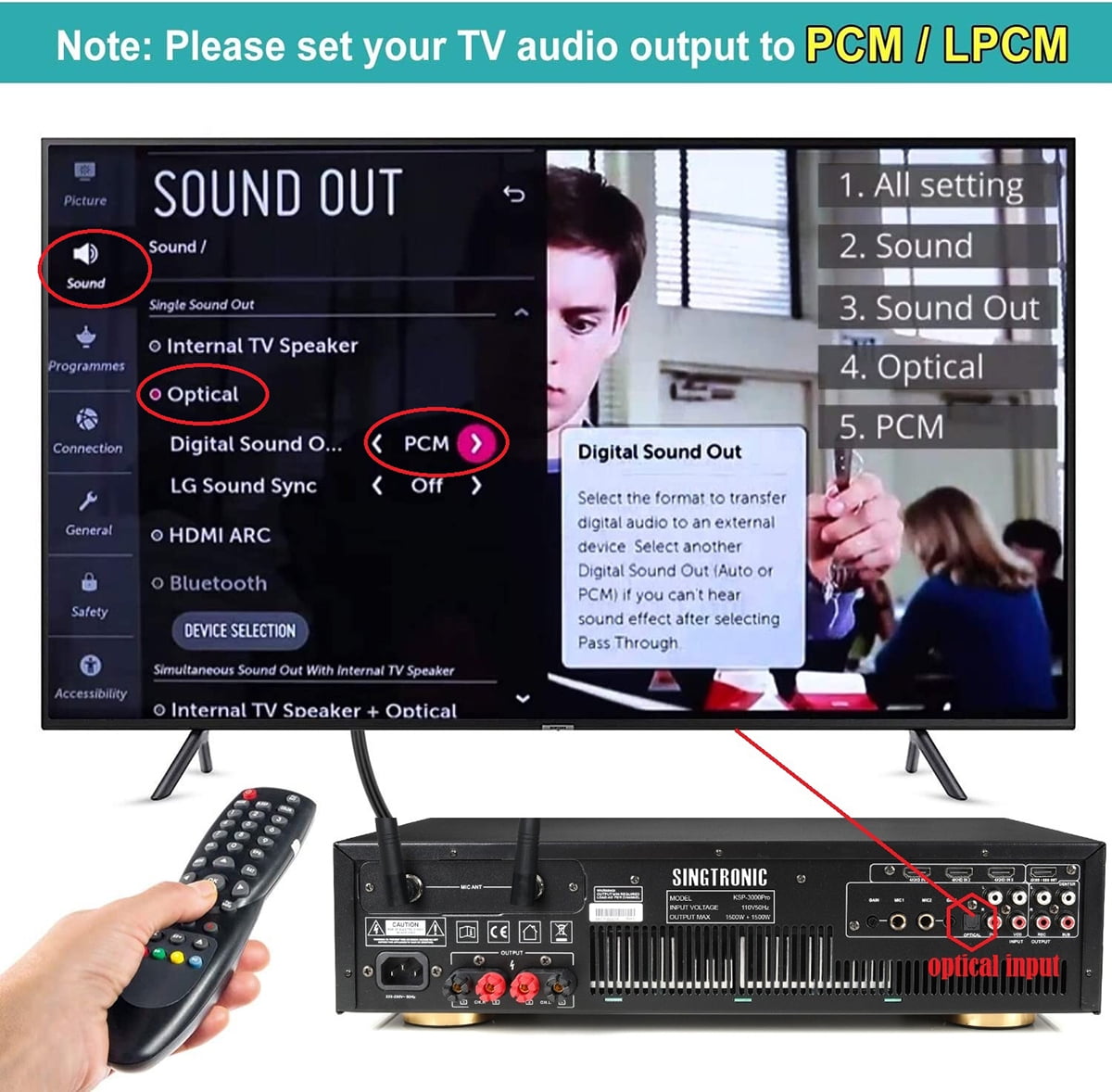 Singtronic KSP-3000Pro Karaoke Sound Processor Amplifier - Thumbnail 5