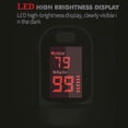 thumbnail image 5 of Finger Clip Smart Blood Glucose Monitor - Portable Testing Kit For Elderly, Home Travelers (walkbee), 5 of 5