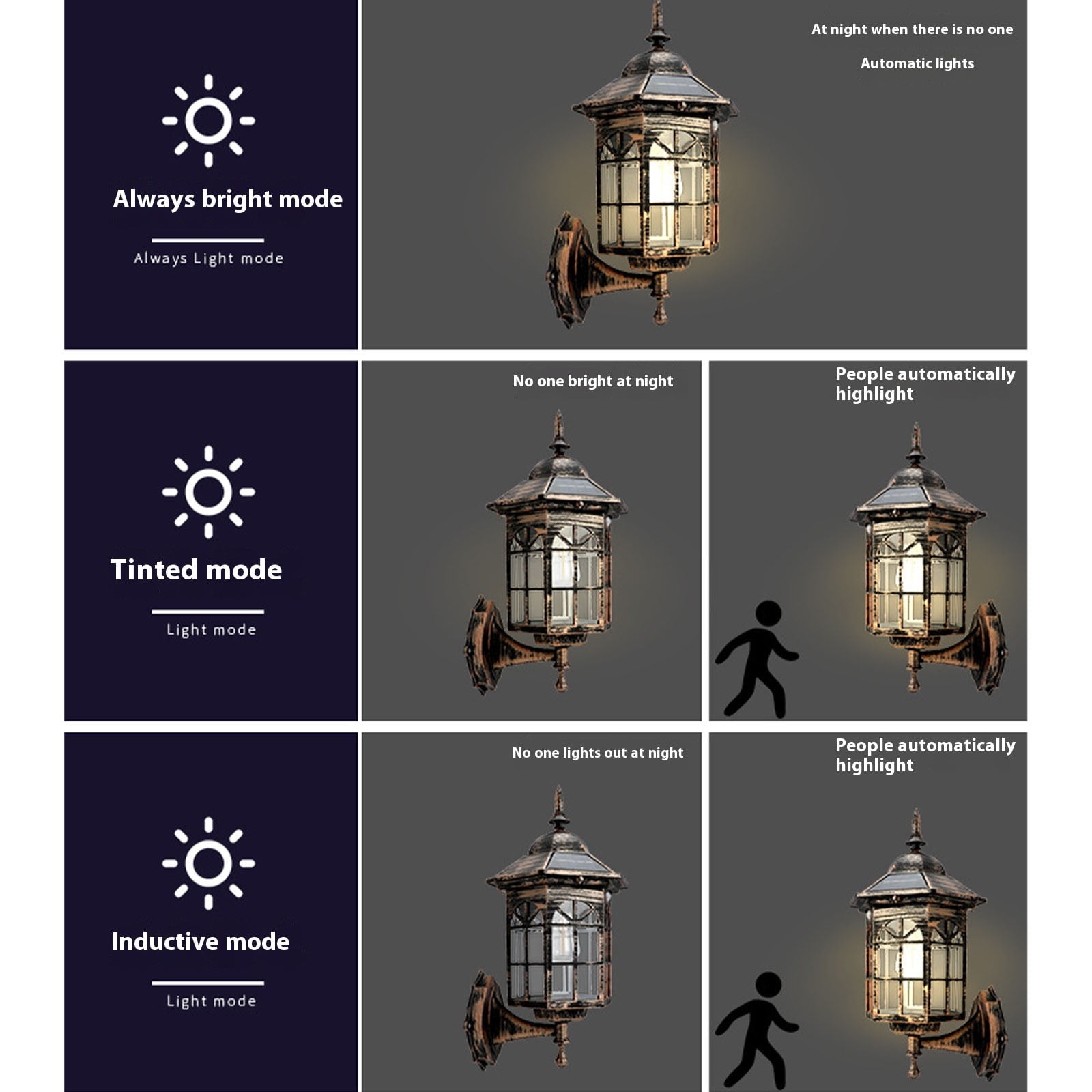 Solar Wall Lights, Vintage Outdoor Lighting with Dusk To Dawn Sensor, Motion Sensor Outdoor Lights for Garden, Warm Amber Glow Decorative Lantern for Patio