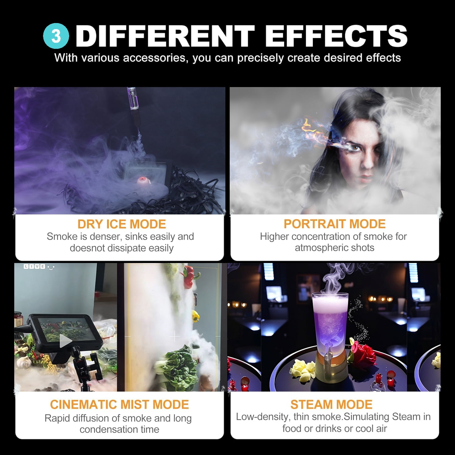 Portable Smoke Machine with Remote Control - fog machine liquid Ideal for Photography, Outdoor Events, Parties, Stage Effects, Halloween, Weddings - Hand-held Fogger