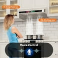 thumbnail image 2 of 30 Inch Under Cabinet Range Hood with Voice/Gesture/Touch Control, 900 CFM Kitchen Vent Hood with 4-Speed Exhaust Fan, Stainless Steel Stove Hood with LED Lights, Baffle Filters, 2 of 7