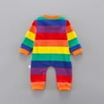 thumbnail image 3 of Praeter Cute 0-12M Newborn Autumn Spring Striped Rainbow Round-Neck Zipper Long-Sleeves Rompers Infant Baby Jumpsuit Clothes, 3 of 6