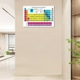 thumbnail image 4 of Periodic Table Of Elements Science Poster Periodic Canvas Wall Art Science Educational Chart Painting For Home Bedroom Classroom Wall Decor, 4 of 6