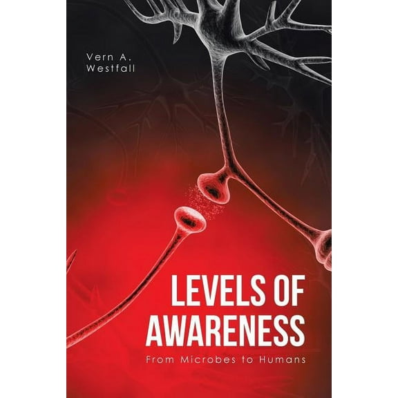 Levels of Awareness