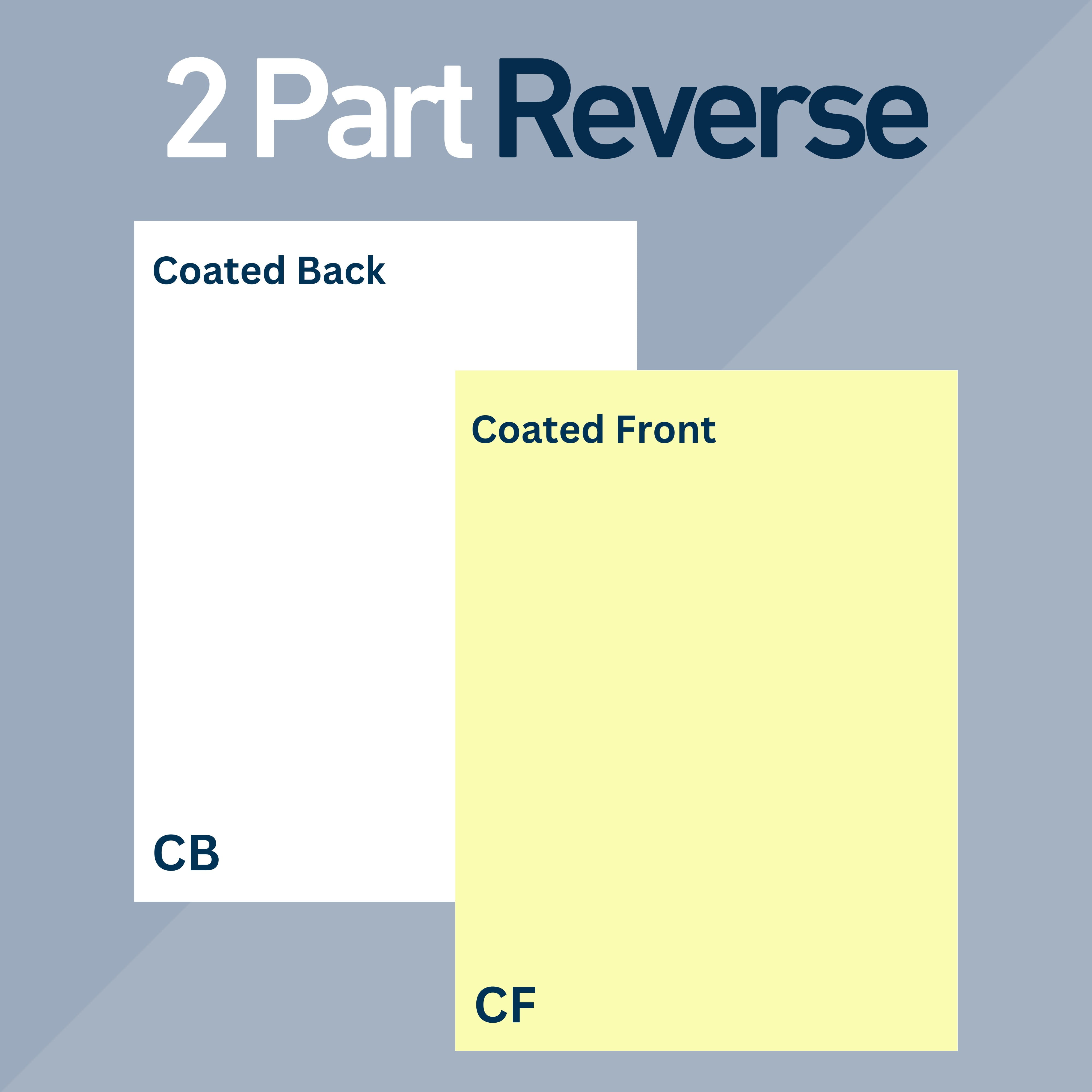2 Part Reverse NCR Carbonless Paper (5887), 8 Reams, 8.5" x 11" Collated Paper, 2000 Sets, 4000 Sheets, 92 Bright, CF Canary/CB White - Ideal for Laser/Digital Printer & Perfect for Quality Duplicate