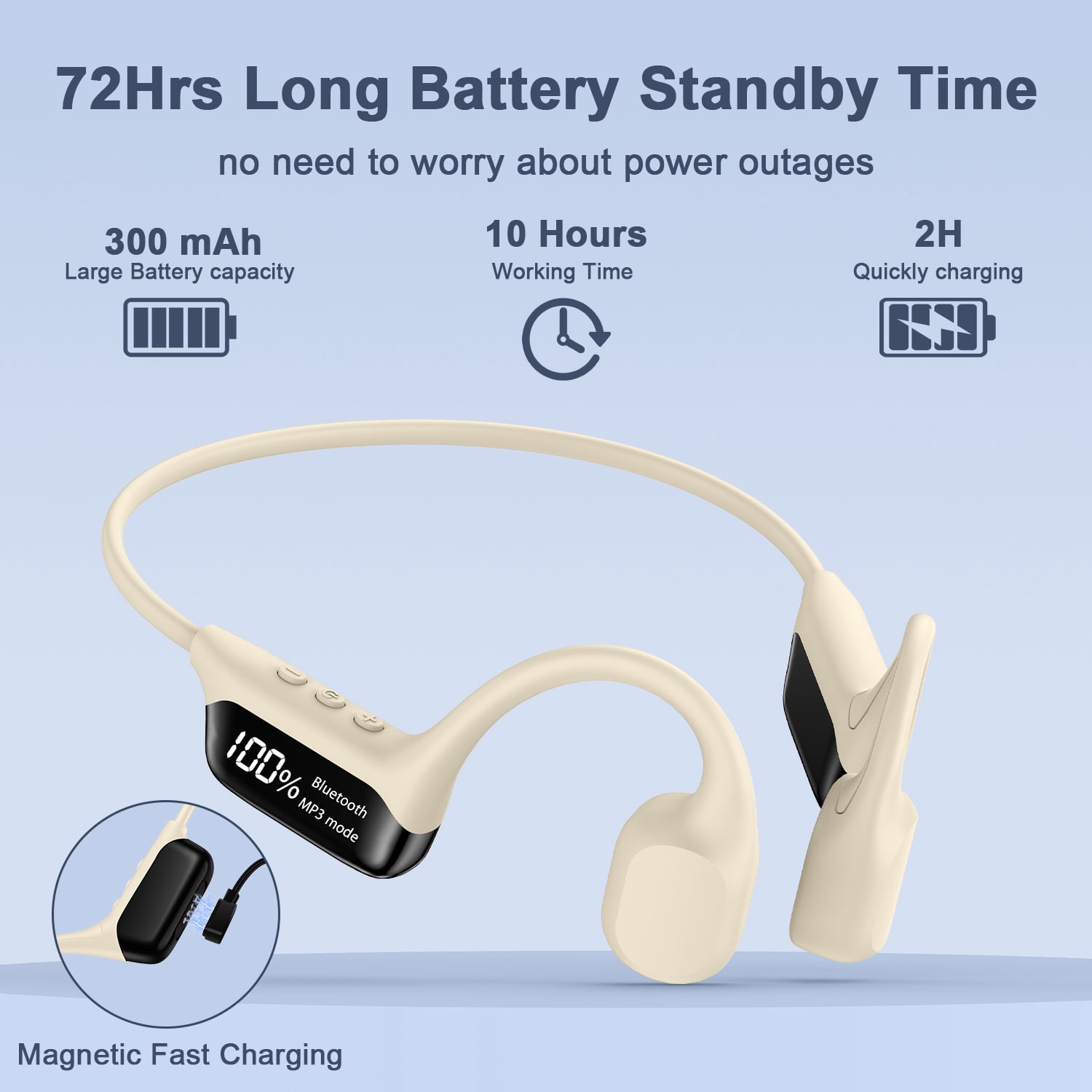 Bone Conduction Headphones with 32GB Built-in Storage,AILKIN Bluetooth 5.4 Headphones, IPX8 Waterproof Swimming Headphones for Running, Cycling, and Workout, White