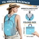 thumbnail image 2 of Mochila de Senderismo VHYBRIX 15L Plegable Impermeable 0.24kg Azul, 2 of 8