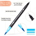 thumbnail image 3 of Rongyman 72 Colors Dual Tip Art Markers, 0.4mm Fine Point & 1-4mm Flexible Brush Tip Coloring Pens for Adult Coloring Books, Drawing, Journaling, Hand Lettering, Sketching & Calligraphy, Premium Arti, 3 of 7