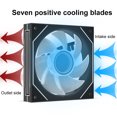 thumbnail image 2 of Ventilador con caja ARGB 12 cm enfriador 5 V-3 pines para computadora (regular), 2 of 6