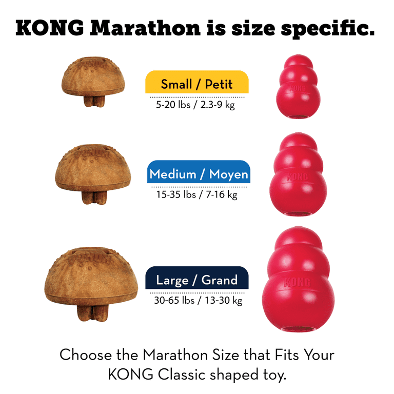 KONG Marathon Chew KONG Marathon Chew