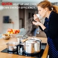 thumbnail image 7 of GIONIEN 4 Burner Electric Cooktop, 220V~240V Built-in 24" Induction Cooktop,6400W, 7 of 7