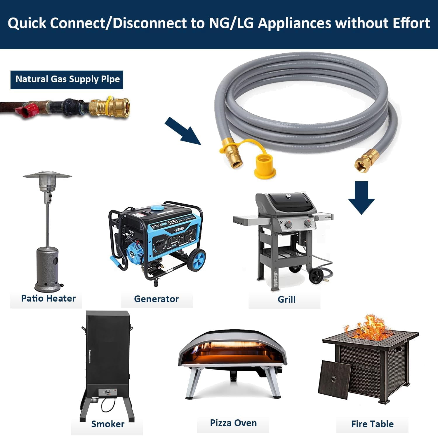 3/8" ID Natural Gas Hose,24FT Natural Gas Quick Connect Hose For Generator, Patio Heater, Grill Griddle, And Outdoor Ng/Lp Propane Appliance