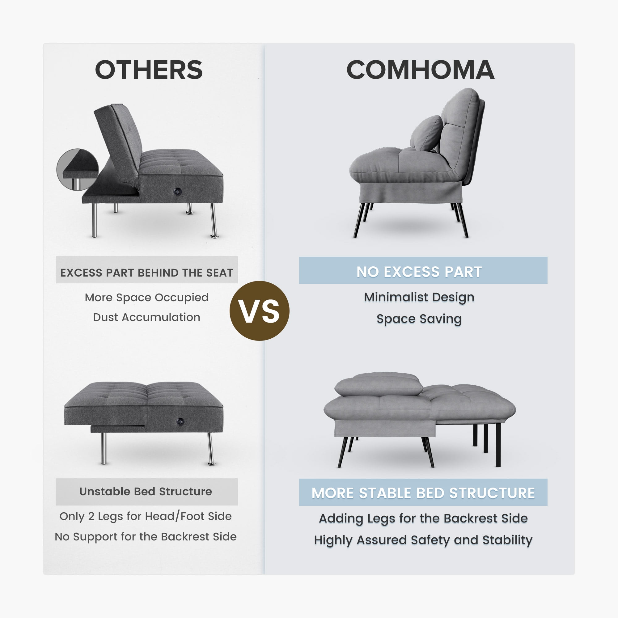 COMHOMA 72'' W Fabric Convertible Futon Sofa Bed with 5 Adjustable Backrest,Gray