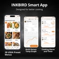 thumbnail image 2 of Inkbird Food Thermometers Residential LCD Food Thermometer Probe for Meat, 2 of 9
