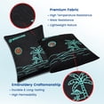 thumbnail image 2 of 500g x 2pcs Recharable Desiccant Packs, Reusable Car Dehumidifier, Microwave Reactivated Silica l Packets Moisture Absorber with Color Indicating for Safe Closet Basement Gara, 2 of 5