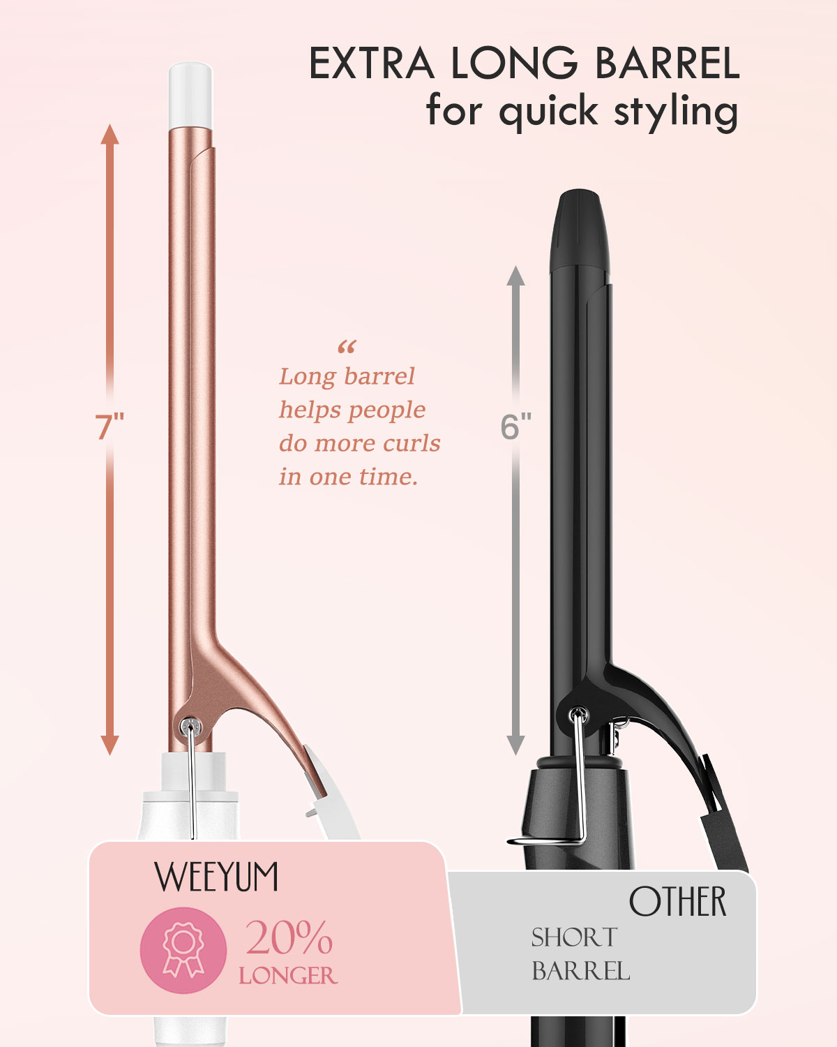 Weeyum 1/2 Inch Curling Iron, Ceramic Tourmaline photo 6