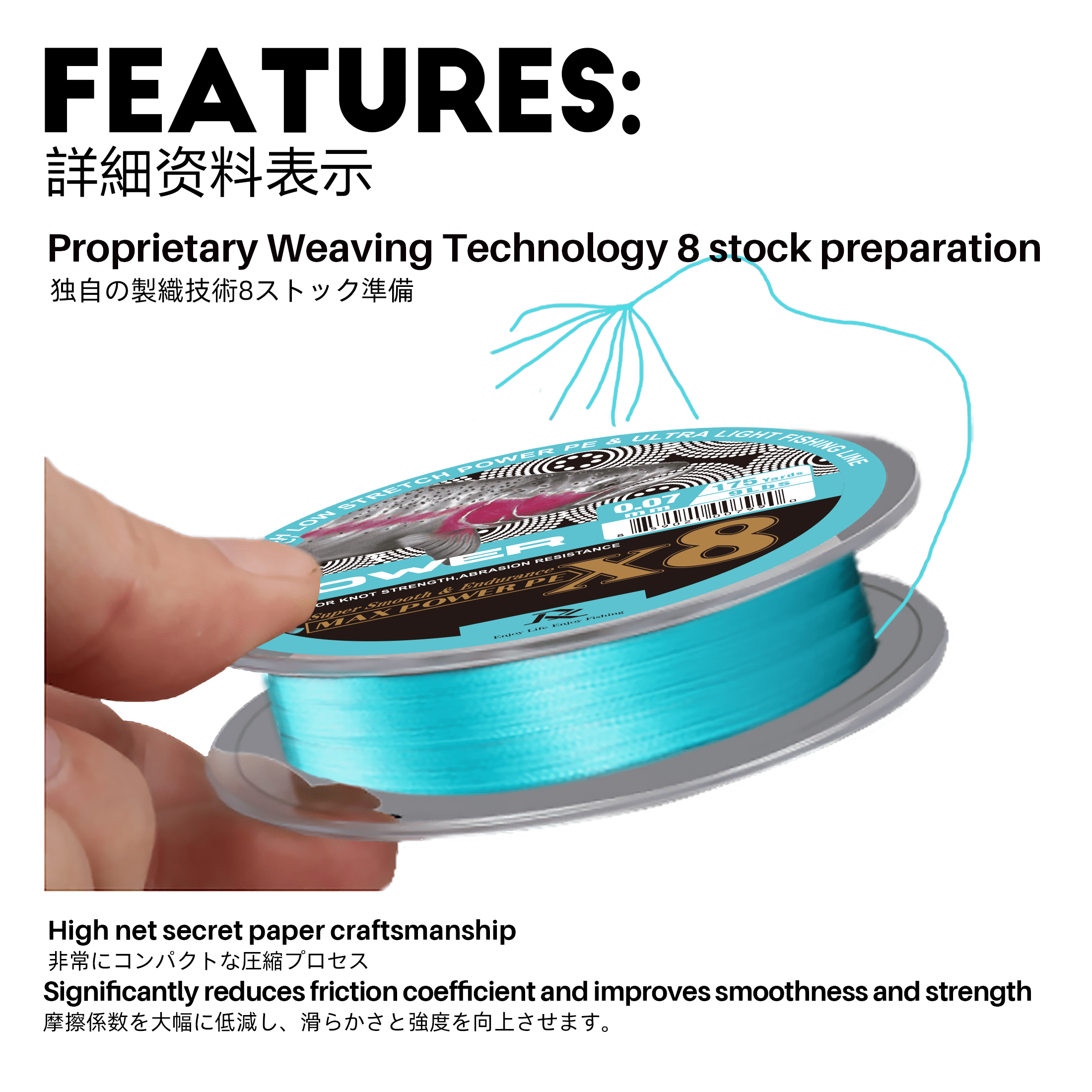 Ray Fishing Silk X8 Braided Fishing LINE - Power Series - Exceptional Power Smoothness Deign for Ultra Light Freshwater Fishing, 175Yds Each Spool