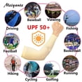 thumbnail image 4 of Manches de Protection Solaire UV Rafraîchissantes - Couverture pour Hommes Femmes Course Cyclisme, 4 of 5