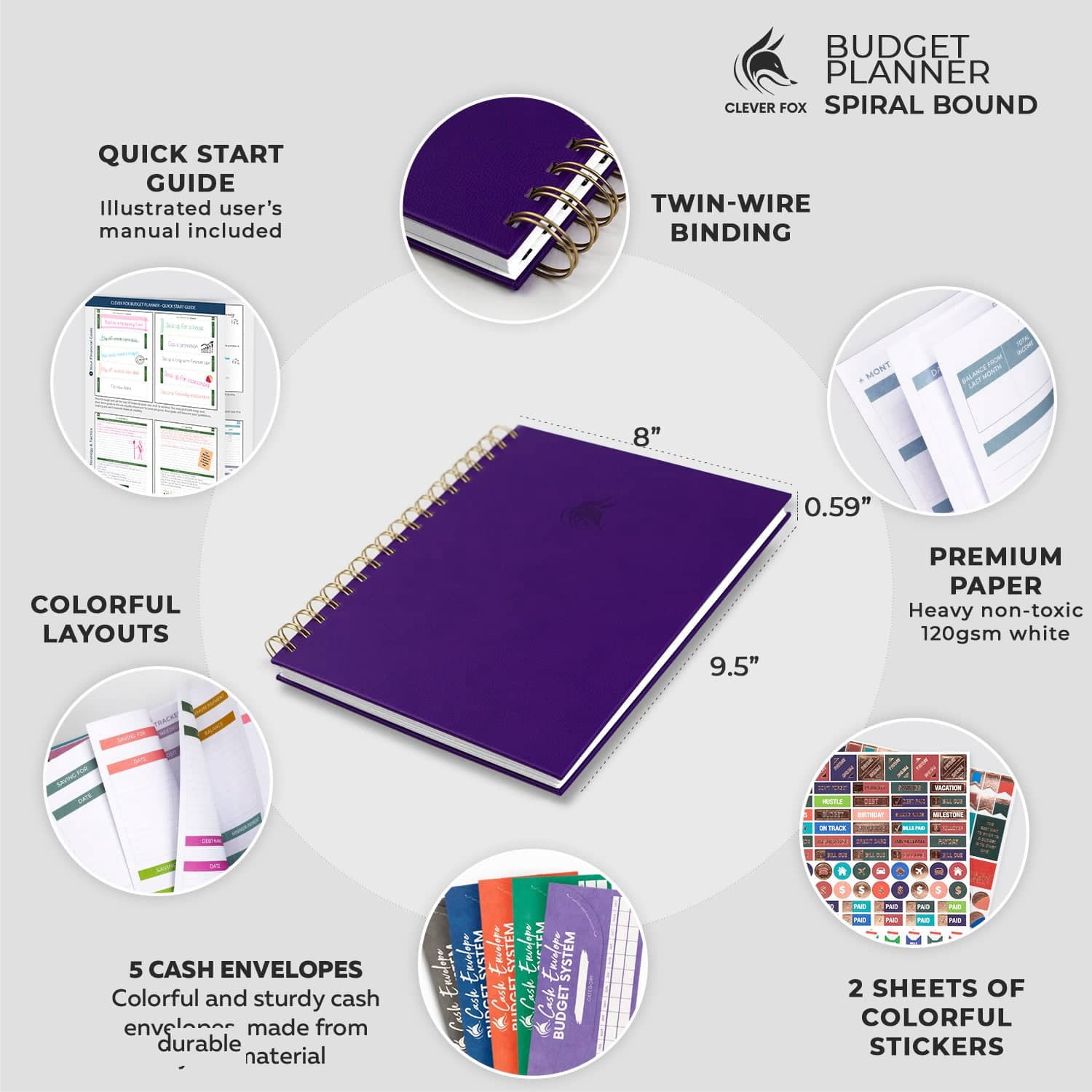 Clever Fox Budget Planner