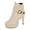 White, variant on Bmisegm Fashion Women's Shoes Breathable Chunky High Heels Retro Zipper Short Boots Boots for Women White 8
