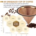 thumbnail image 2 of Compatible with Chemex, Hario V60 Pour Over Coffee Filters - Wide Metal Base Reusable Stainless Steel Coffee Dripper - Paperless Coffee Filter for Su, 2 of 7