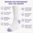 thumbnail image 5 of Athletic Socks for Men & Women 6 Pairs, Ankle Sports Socks, Breathable Moisture Wicking Running Socks, Comfortable Workout Socks for Gym & Everyday Wear, 5 of 5