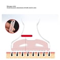 thumbnail image 4 of Recortador De Vello Púbico, Peluquero Corporal Para Mujer, Resistente Al Agua, Seguro, Multifunción Para Axila, Pierna Y Brazo, 4 of 7