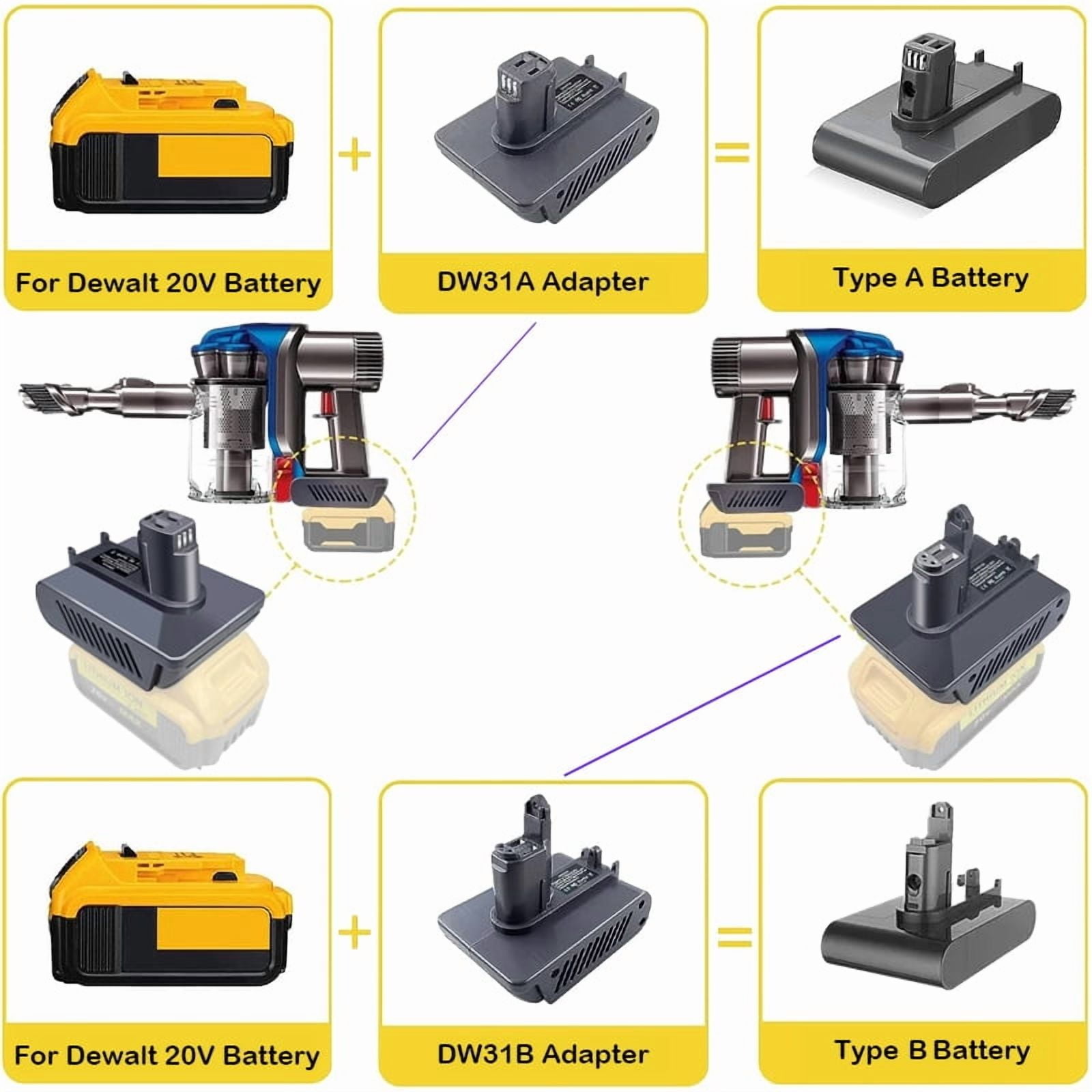 Adapter for De*walt 20V for Dy*son DC31 DC35 Battery Type A DC34 DC35 DC44 DC45 917083-01 Handheld Vacuum Cleaner
