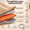 thumbnail image 7 of Heated Shawl for Women, USB Wearable Blanket with 3 Heat Settings, Zip-Front Heated Poncho Wrap with Plush Lining for Home Office Travel - Green, 7 of 7