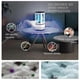 thumbnail image 5 of Portable UV-C Light Sanitizer - 99.9% Germ Kill, Odor & Allergen Reduction, Timeable, IP55 Protection, 5 of 5