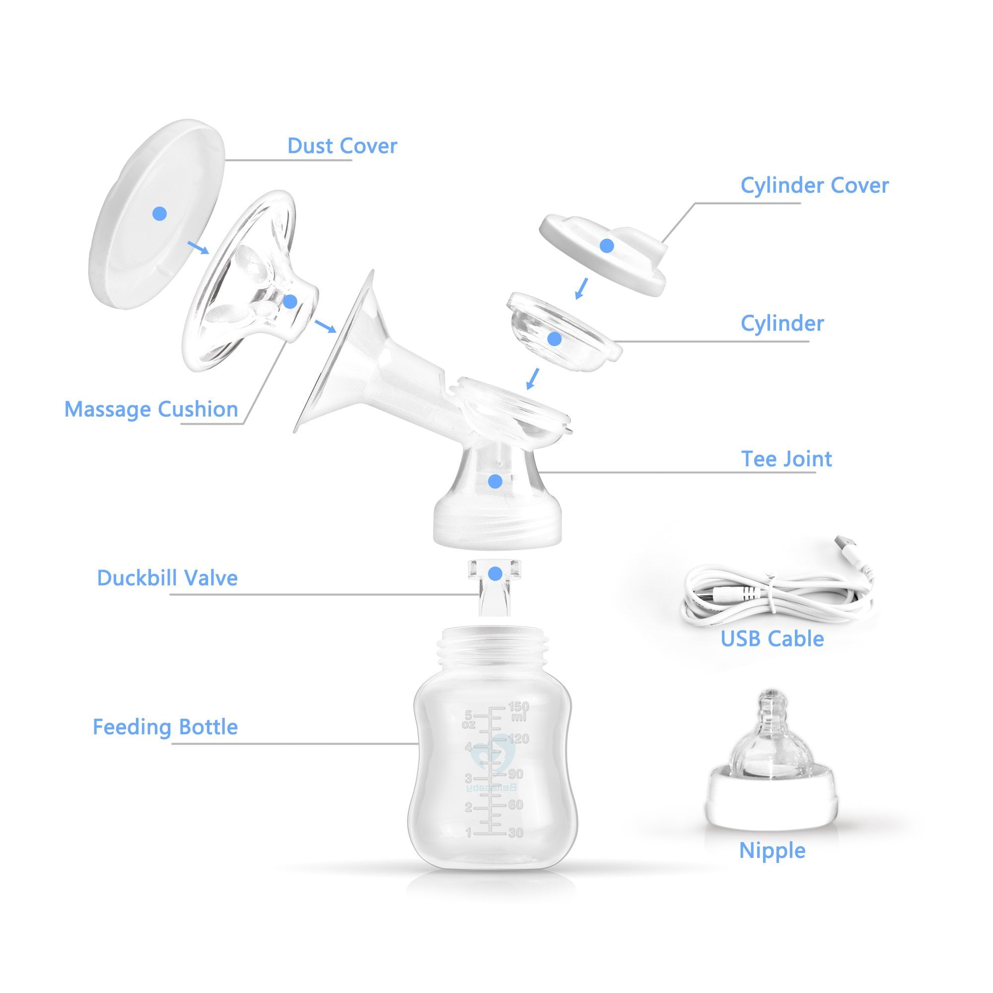 Bellababy Double Electric Breast Feeding Pumps Pain Free Strong Suction  Power Touch Panel High Definition Display 