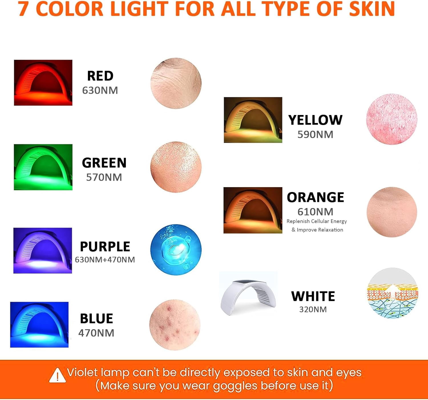 LED Light Therapy Red Light Therapy Face Mask Light Therapy, Beauty Salon Home Spa Body Facial Skin Care Rejuvenation Device