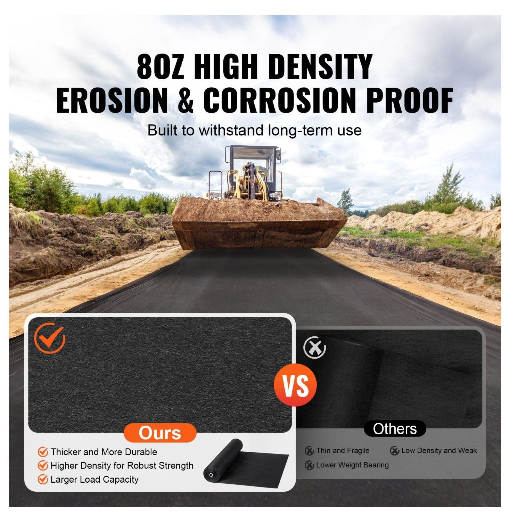 Geotextile Fabric Under Gravel 6x100FT, 8OZ Landscape Fabric Weed Barrier - Heavy Duty Ground Cover for Driveways, French Drains, Garden Weed Control