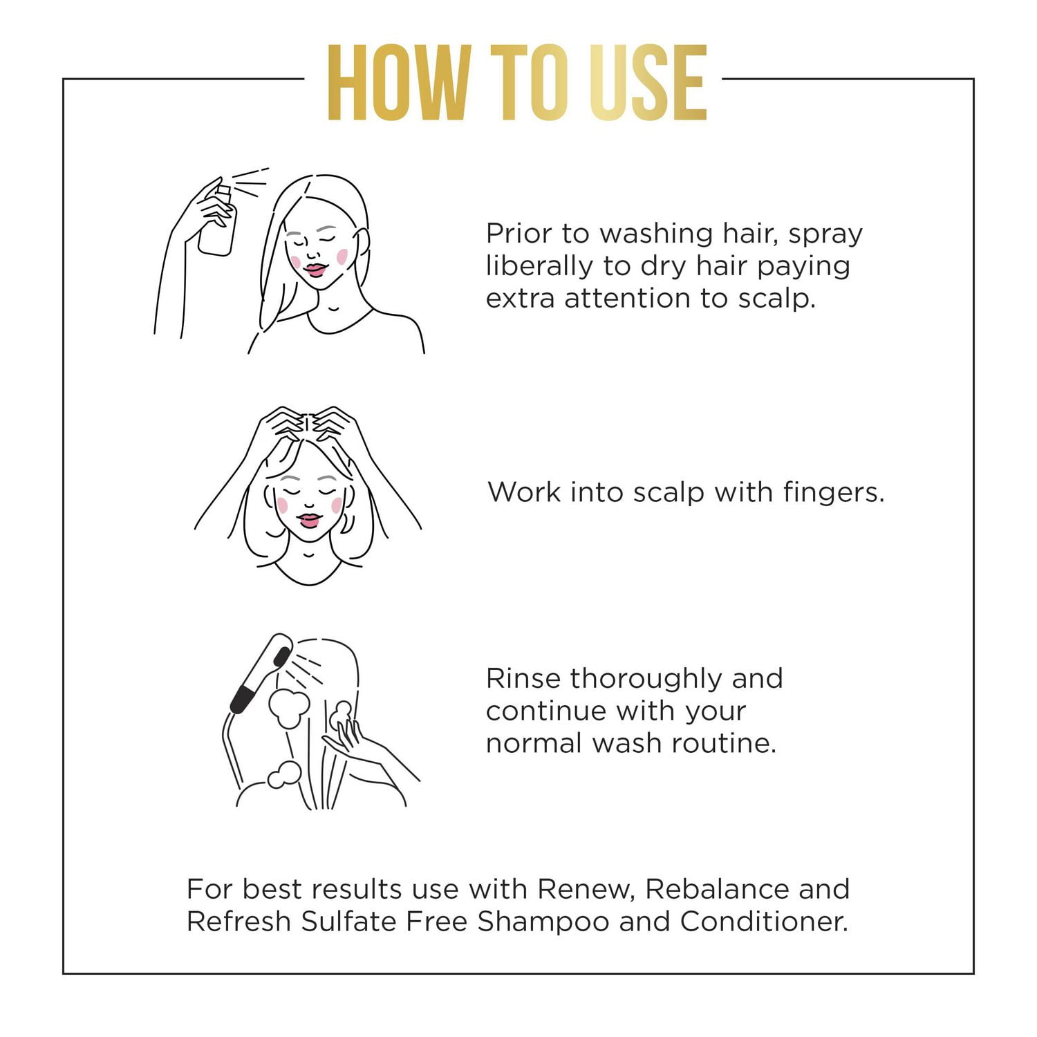 PANTENE Rosemary NUTRIENT BLENDS Rejuvenating Scalp Rinse, 5.8 fl oz/173 mL