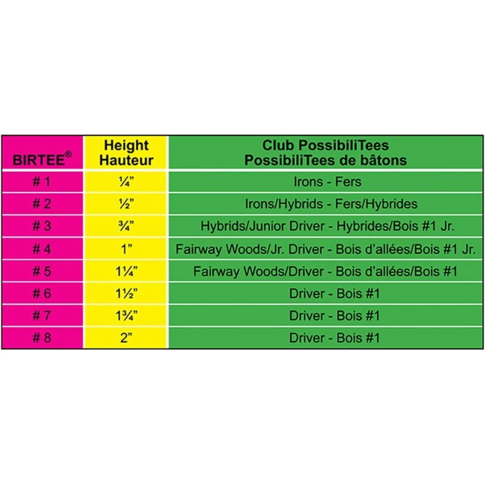 NEW BirTee Pro Speed Golf Tees Plastic 8 Pack, 8 Sizes - Yellow
