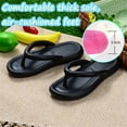 thumbnail image 3 of Cyiecw Flip Flops Slippers Women, Anti-Slip Flip Flops Thong Sandals Pillow Slippers Indoor and Outdoor, 3 of 7