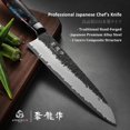 thumbnail image 3 of Japanese Chef Knife, 8.27 Inch Hand Forged Professional Kitchen Knife, Chefs Knife with 3 Layers Composite Steel, Sharp Gyuto Knife with Ergonomic Art Handle, Cooking Gifts for Man Dad, 3 of 8