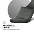 thumbnail image 5 of Feetures Elite Light Cushion Invisible Socks - Anti-Slip Sport Sock Liner with Targeted Compression - Gray, XL (1 Pair), 5 of 8