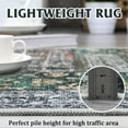 thumbnail image 3 of Haperlare Vintage Area Rug for Living Room Retro Accent Patchwork Print Home Decor Rug for Bedroom, 5' x 7' Gray, 3 of 5