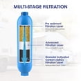 thumbnail image 2 of RV Inline Water Filter with Flexible Hose Protector(KDF), Dedicated for RVs and Marines, Reduces Lead,Fluoride,Chlorine,For 40043 with 1 flexible hose protector, 2pack, 2 of 7